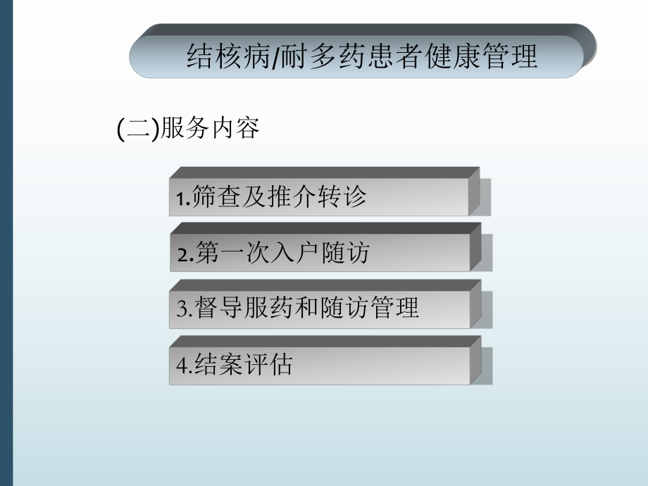 結核病患者健康管理與咨詢 全面指南
