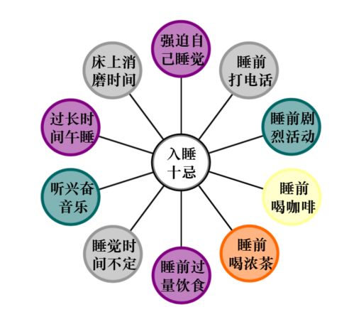 保障睡眠 健康成長——南通市通州區(qū)實驗小學(xué)睡眠管理告家長書